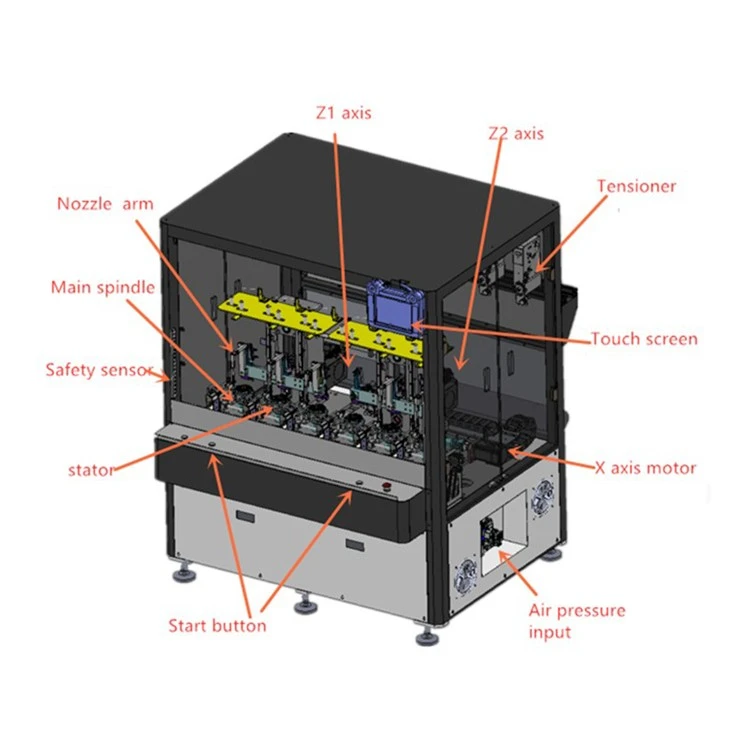 BLDC motor winding machine